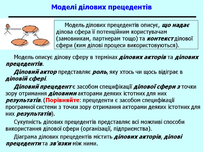 UML 33 Моделі ділових прецедентів Модель описує ділову сферу в термінах ділових акторів та
